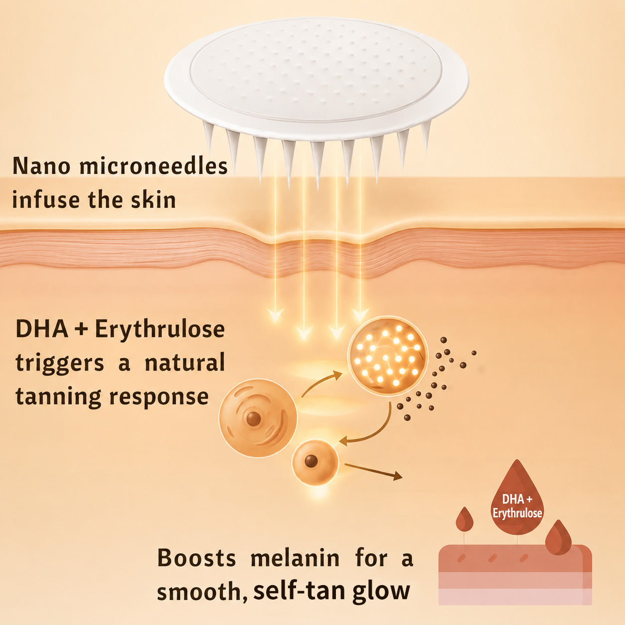 Viveskinlabs
