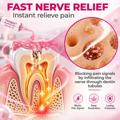 COUGEX® Cavity-Repair Natural Enamel Filling Gel
