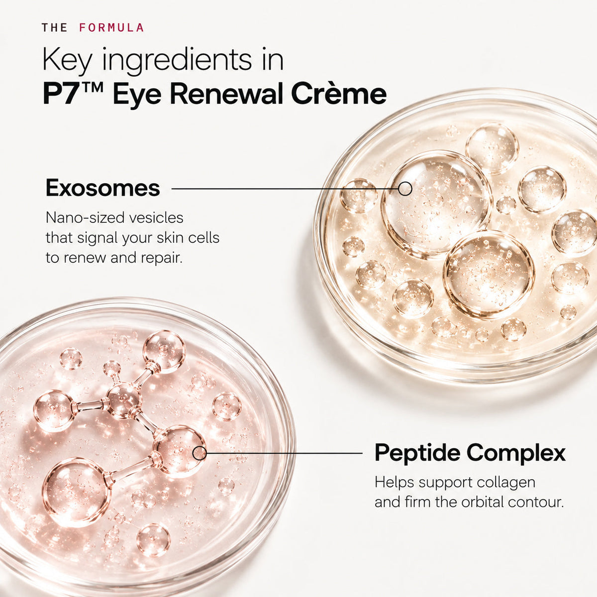 🔥Final 2 Hour 80% OFF🔥 AQA P7 Eye Renewal Crème