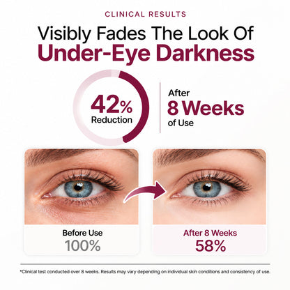 🔥Final 2 Hour 80% OFF🔥 AQA P7 Eye Renewal Crème